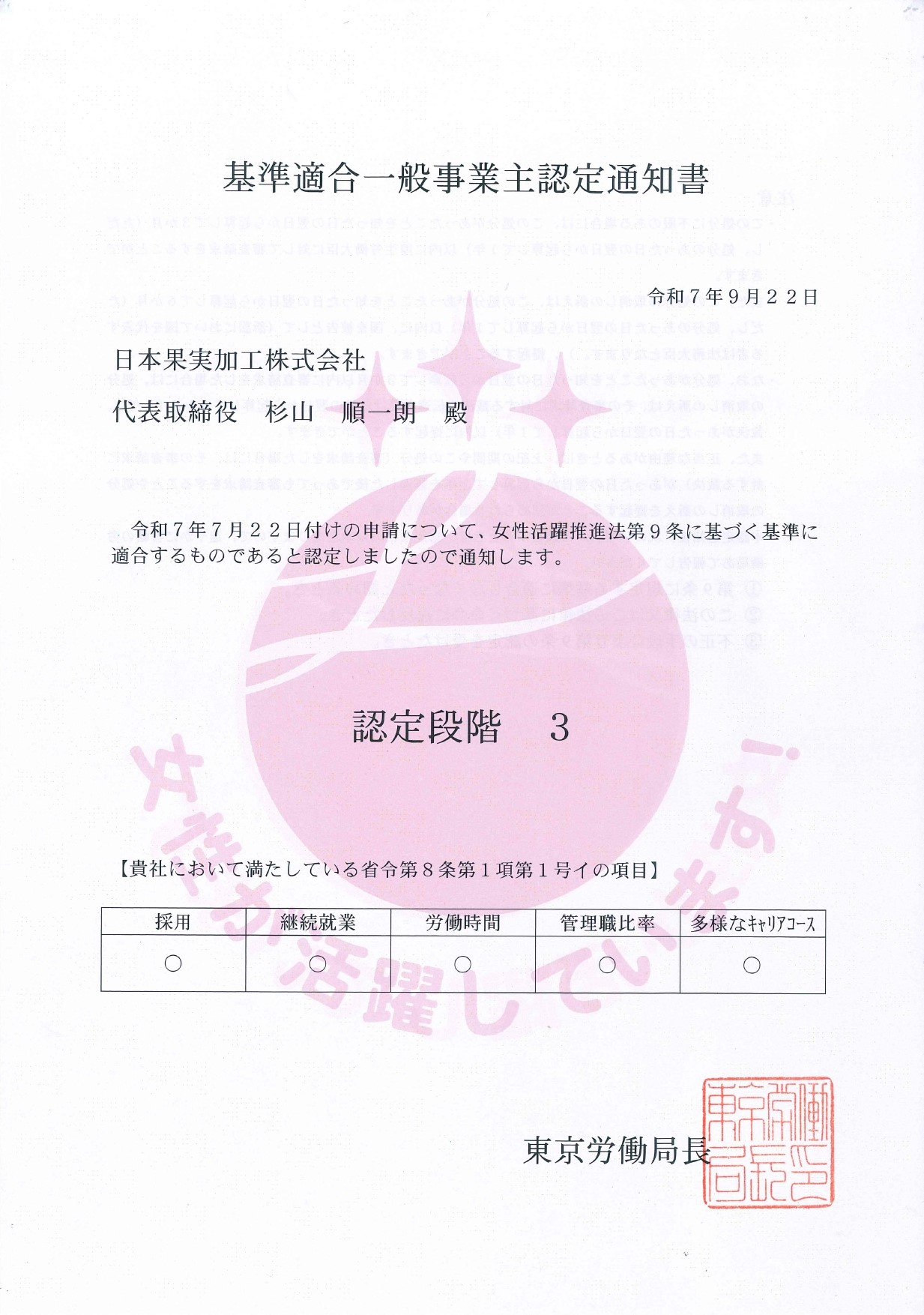 えるぼし(3つ星)